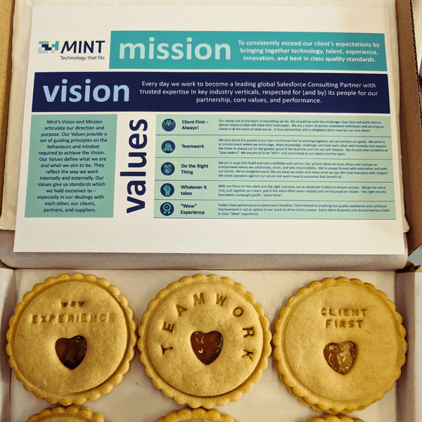 Mint's Core Values Jam Biscuits - The Biskery
